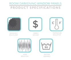 Poppy Garden Navy & Red Room-Darkening Back Tab Curtain Panel Pair, (84") -Home Decor Store 810468161 6