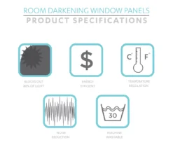 Hygge Geo Room-Darkening Grommet Curtain Panel Pair, (84") -Home Decor Store 810468375 6