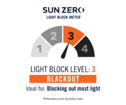 Loretta Gray Blackout Grommet Curtain Panel, (84") -Home Decor Store 810518440 4