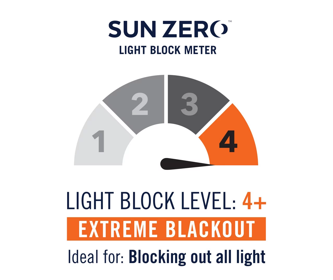 Wilbon Russet Linen Blackout Curtain Panel, (84") 9 Wilbon Russet Linen Blackout Curtain Panel, (84") - Image 9