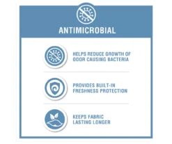 Lisa Aqua & Purple Pastel Watercolor Tie-Dye Comforter Set 22 Lisa Aqua & Purple Pastel Watercolor Tie-Dye Comforter Set -Home Decor Store 810590866 810590865 810590864 810590863 11